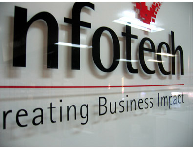 Acrylic Sign